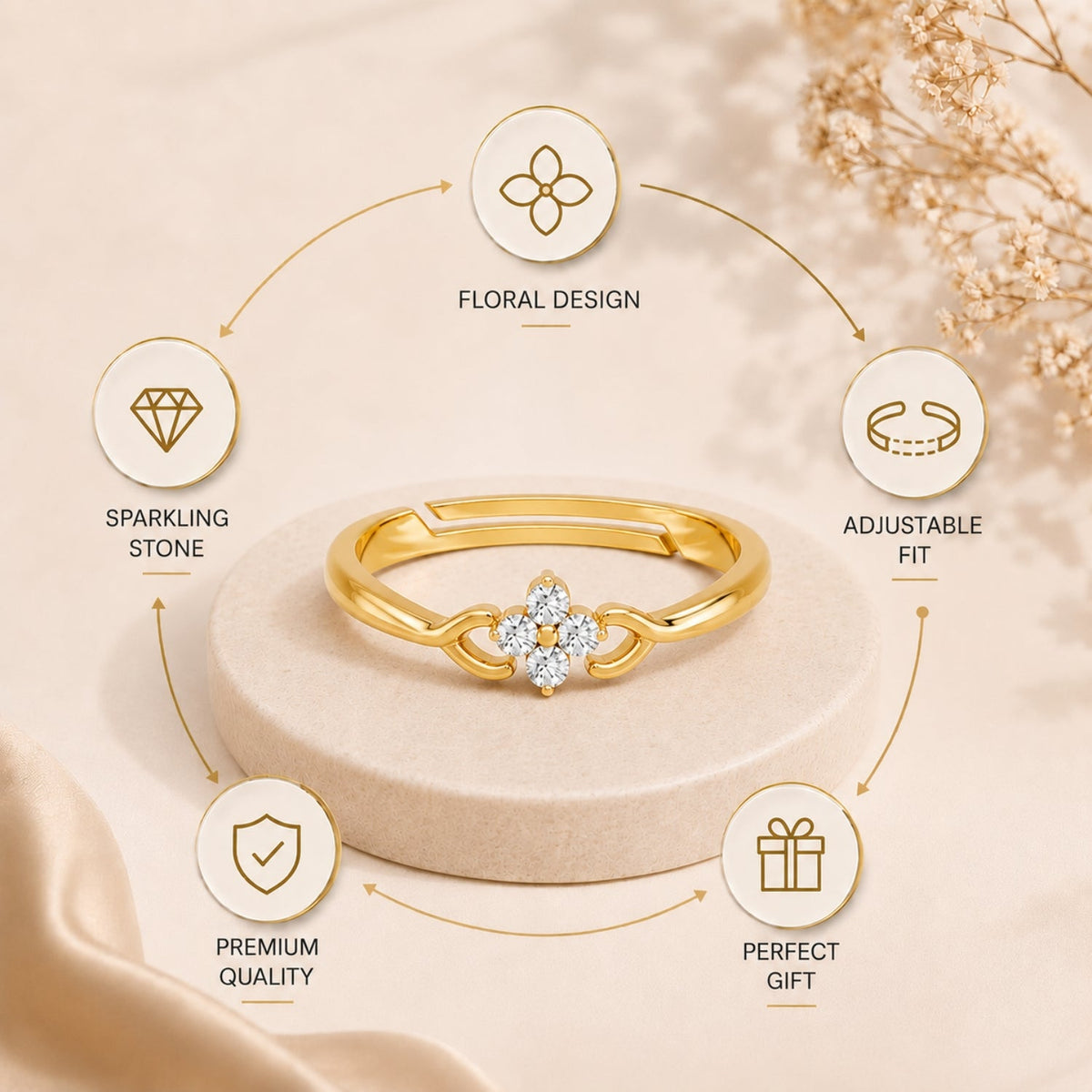 Four-Petal Floral Cluster Gold Plated Ring